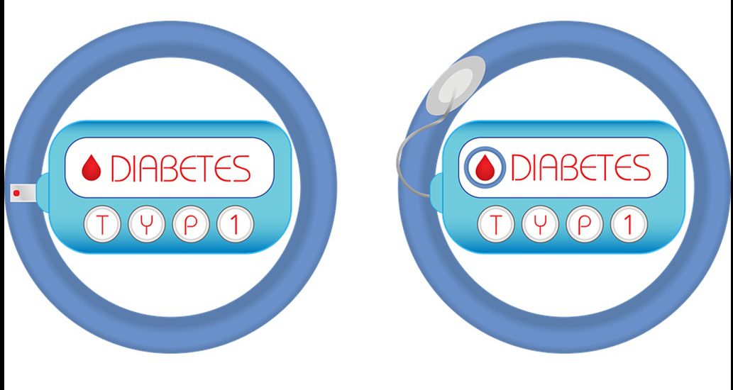 Reduce Risk And Control Diabetes