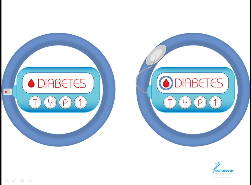 Reduce Risk And Control Diabetes
